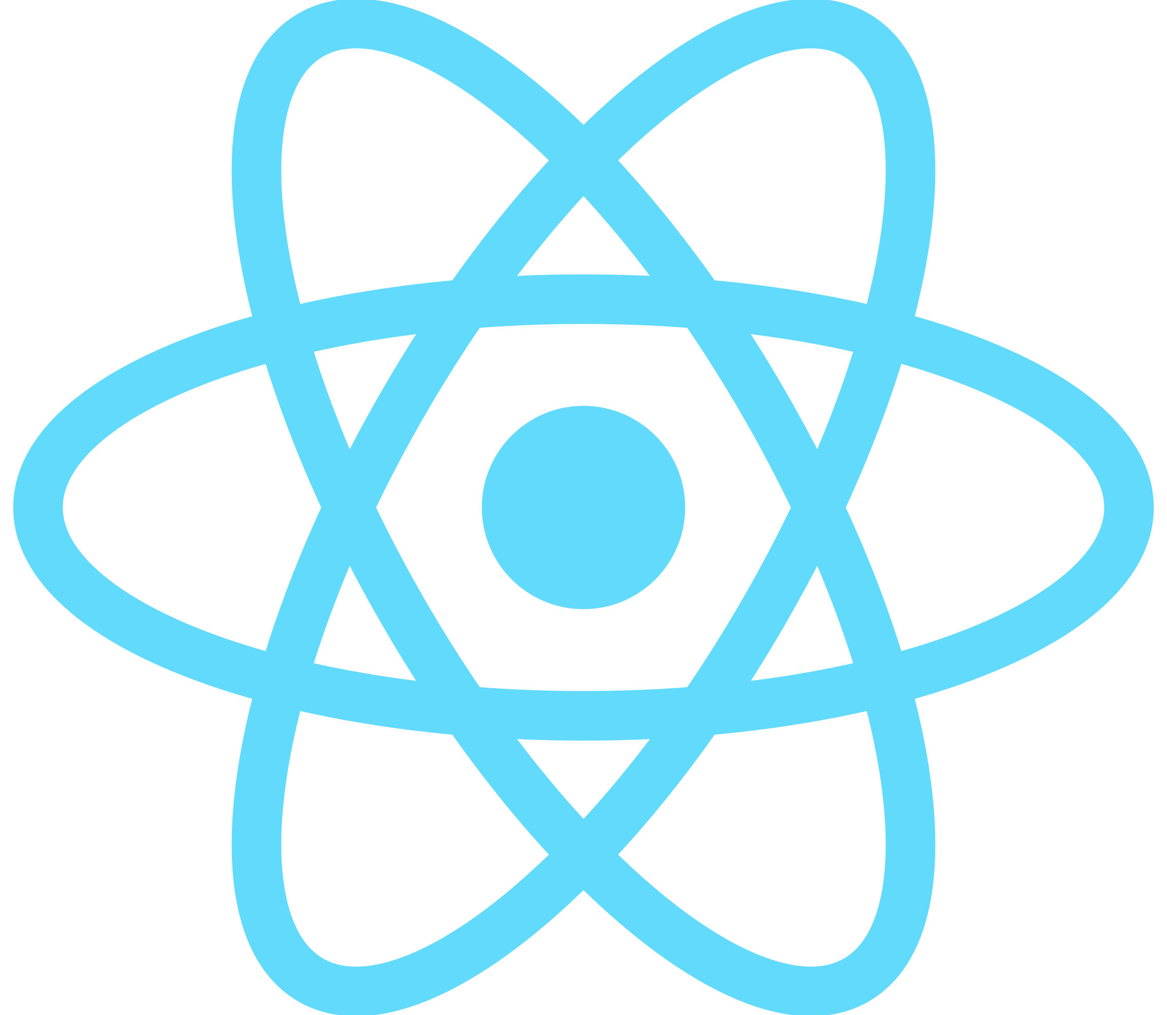 Firstinfo | Technologie React Js