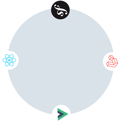 Firstinfo | Technologies